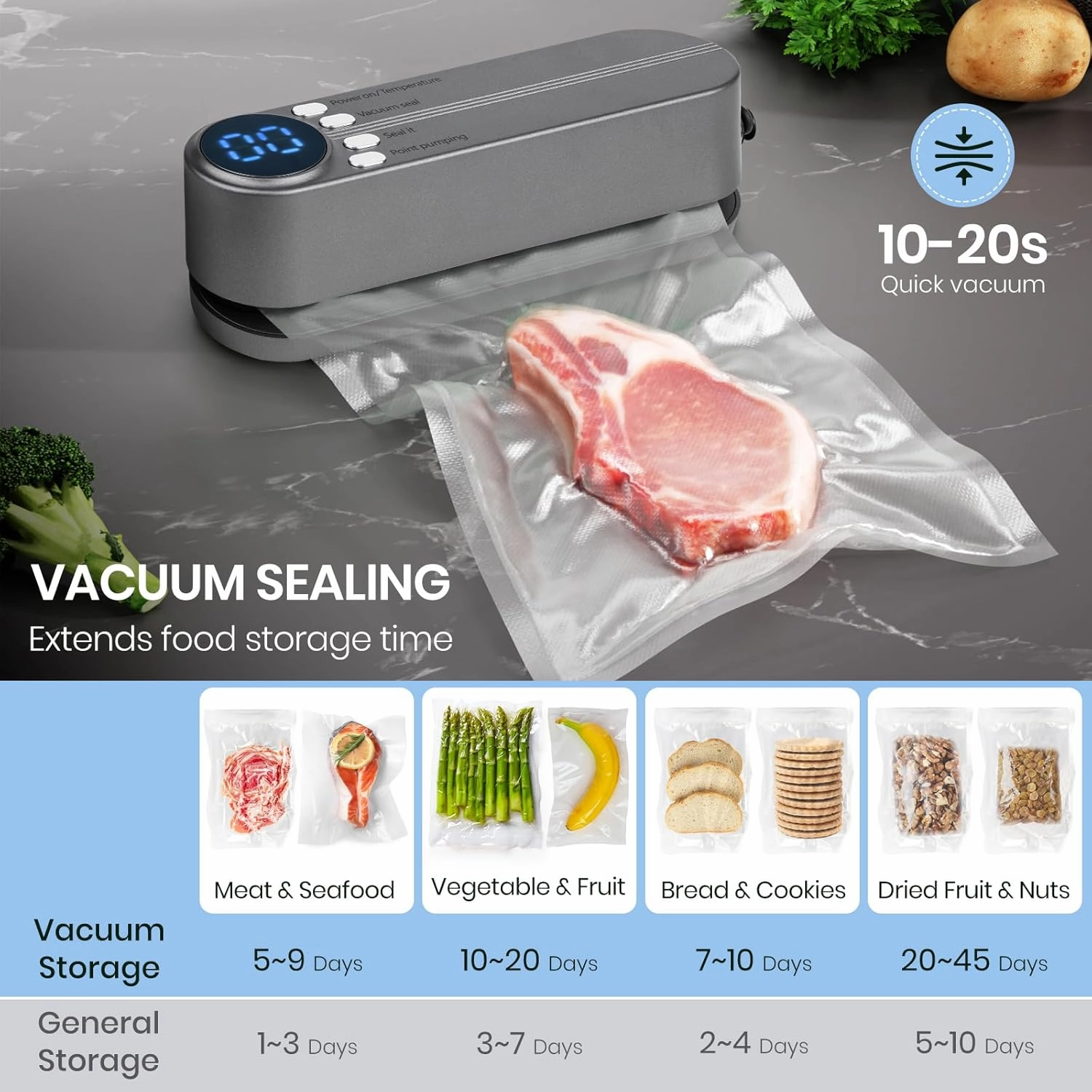 3 in 1 Mini Vacuum Sealer for Food, Cordless Rechargeable Food Sealer for Dry/Moist Food Storage with 4 Snack Bags, Heat Sealer for Chip Bags, Inflation Pump for Balls with 1 Needle/1 Nozzle - Grey