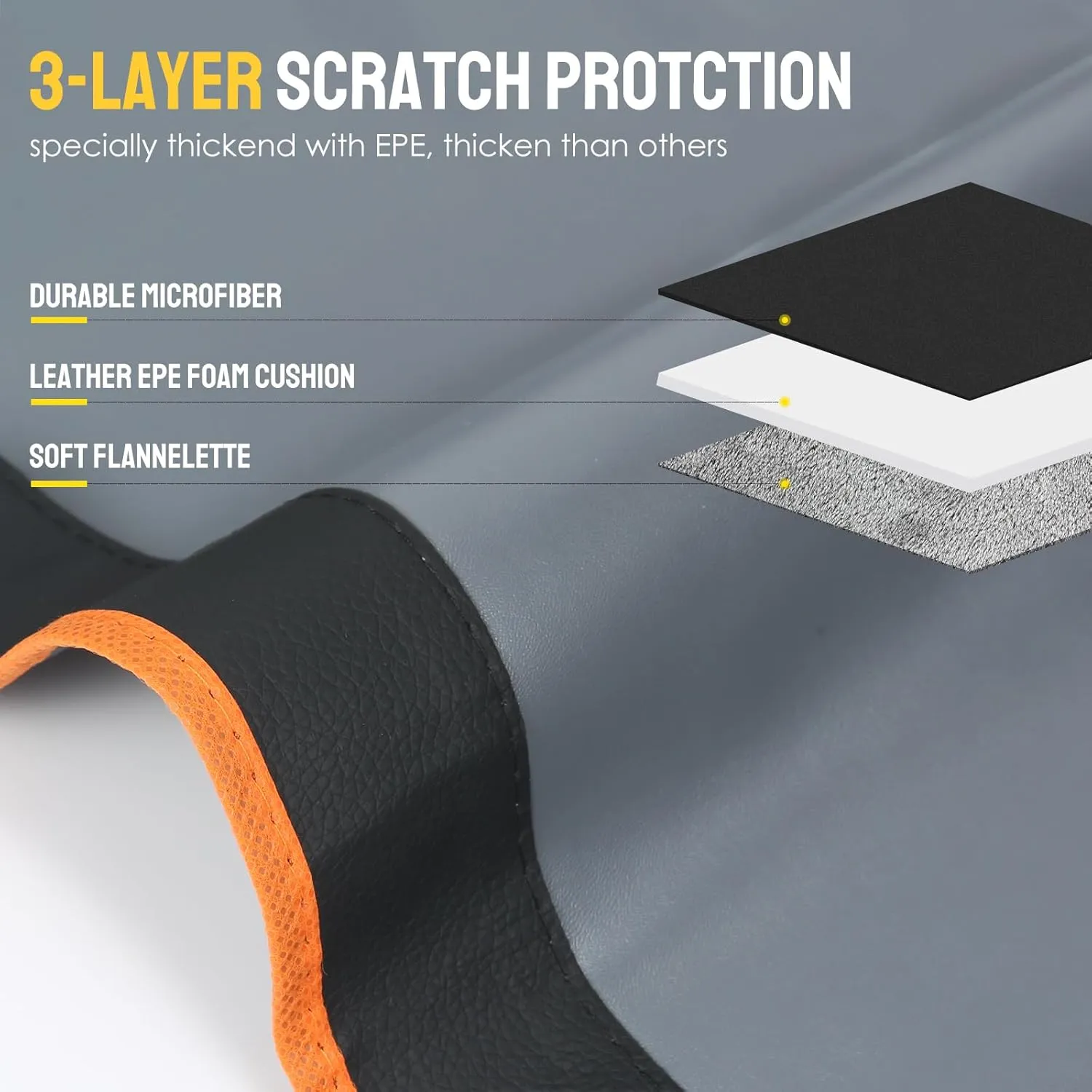 3Pcs Fender Covers for Mechanics, Durable Microfiber Leather, Anti-Scratch Car Fender Protector Mats for Sedan Truck or Station Wagon Automotive - Size M