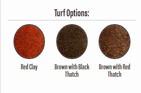 Adult Game Mound w/ Pro Turf Replacement System (MLB Specifications)