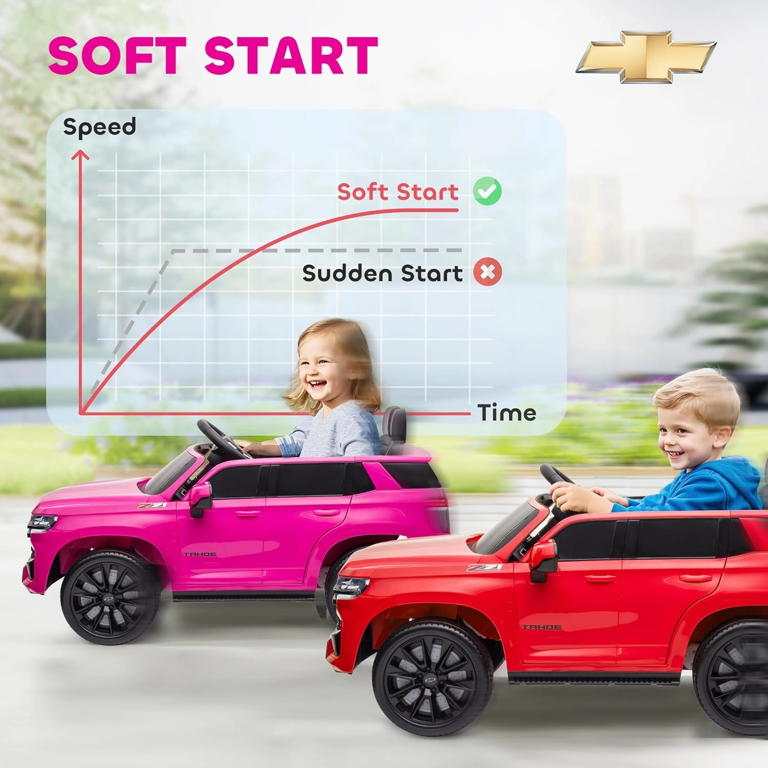 Aosom Licensed Chevrolet Tahoe Car for Kids, 12V Ride on Car with Parent Remote Control, LED Lights, Music, 4 Wheeler Suspension, 3 Speeds, Kids Electric Vehicle for Aged 3 , Pink