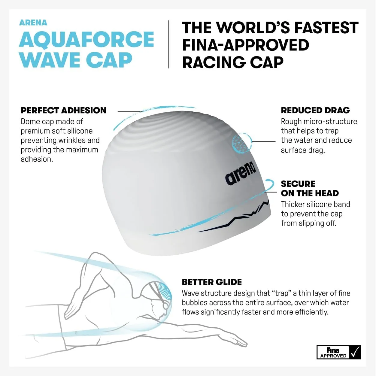 Arena Silicone Racing Swim Cap Men and Women Aquaforce Wave Hydrodynamic Performance Competitive Intensive Swimming