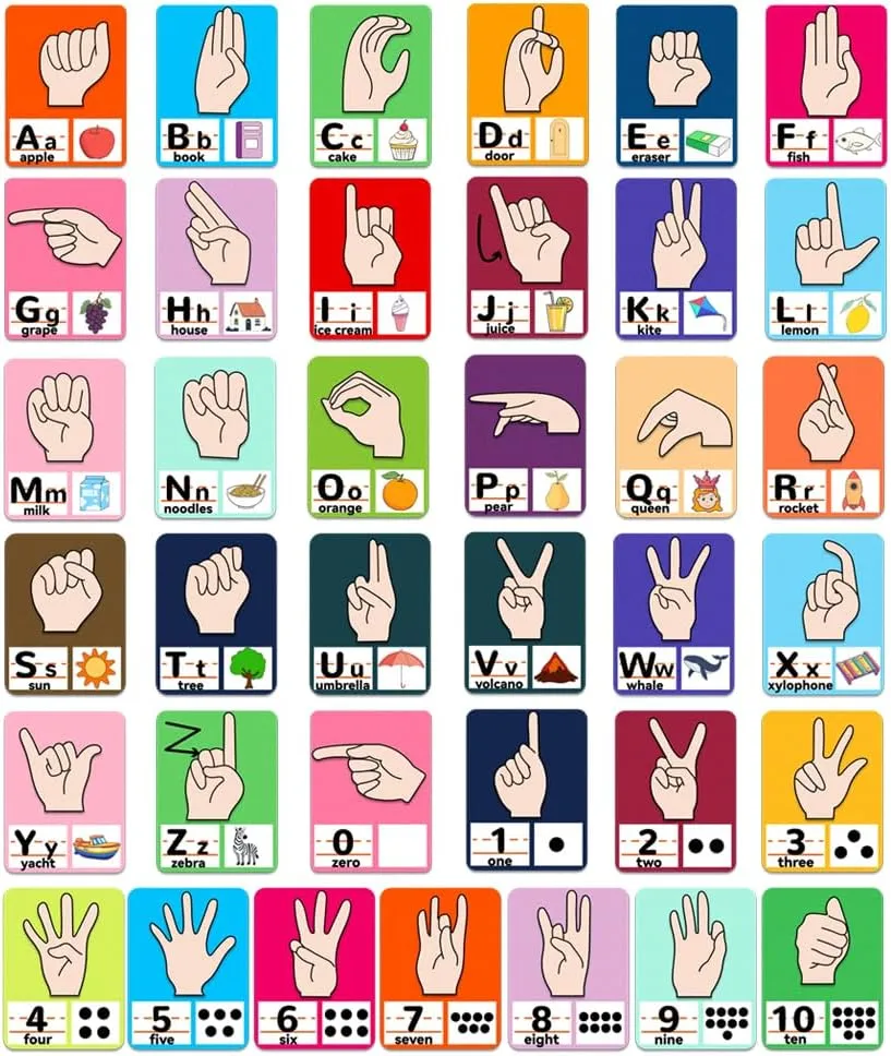 BEUNITONE 74 Pcs Sign Language Felt Pieces Set Alphabet Number Learning ABC Alphabet Poster Classroom Decor Sign Language Felt Board Letters Preschool Felt Story Board Pieces for Early Learning