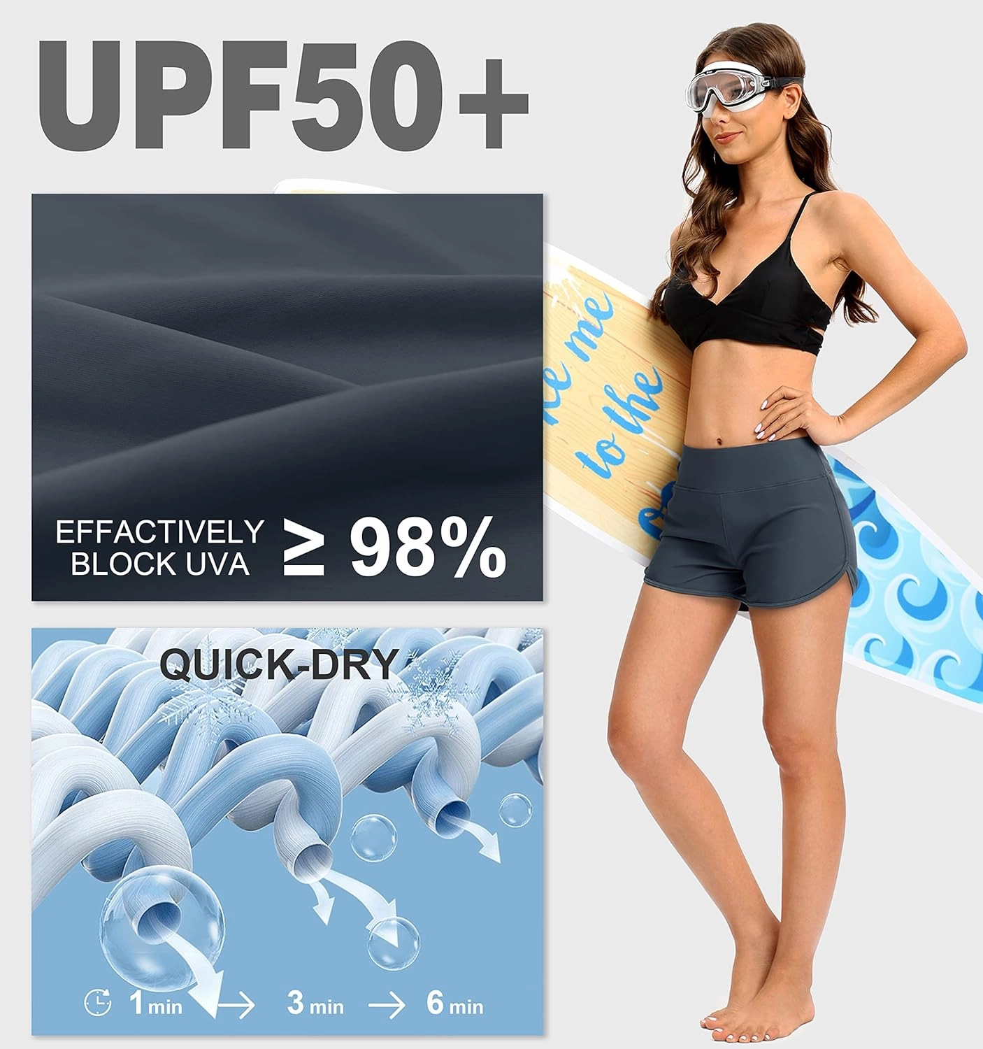 Blouty Women's Swim Board Shorts with Pockets High Waisted Tummy Control Swimsuit Bathing Shorts for Women with Liner
