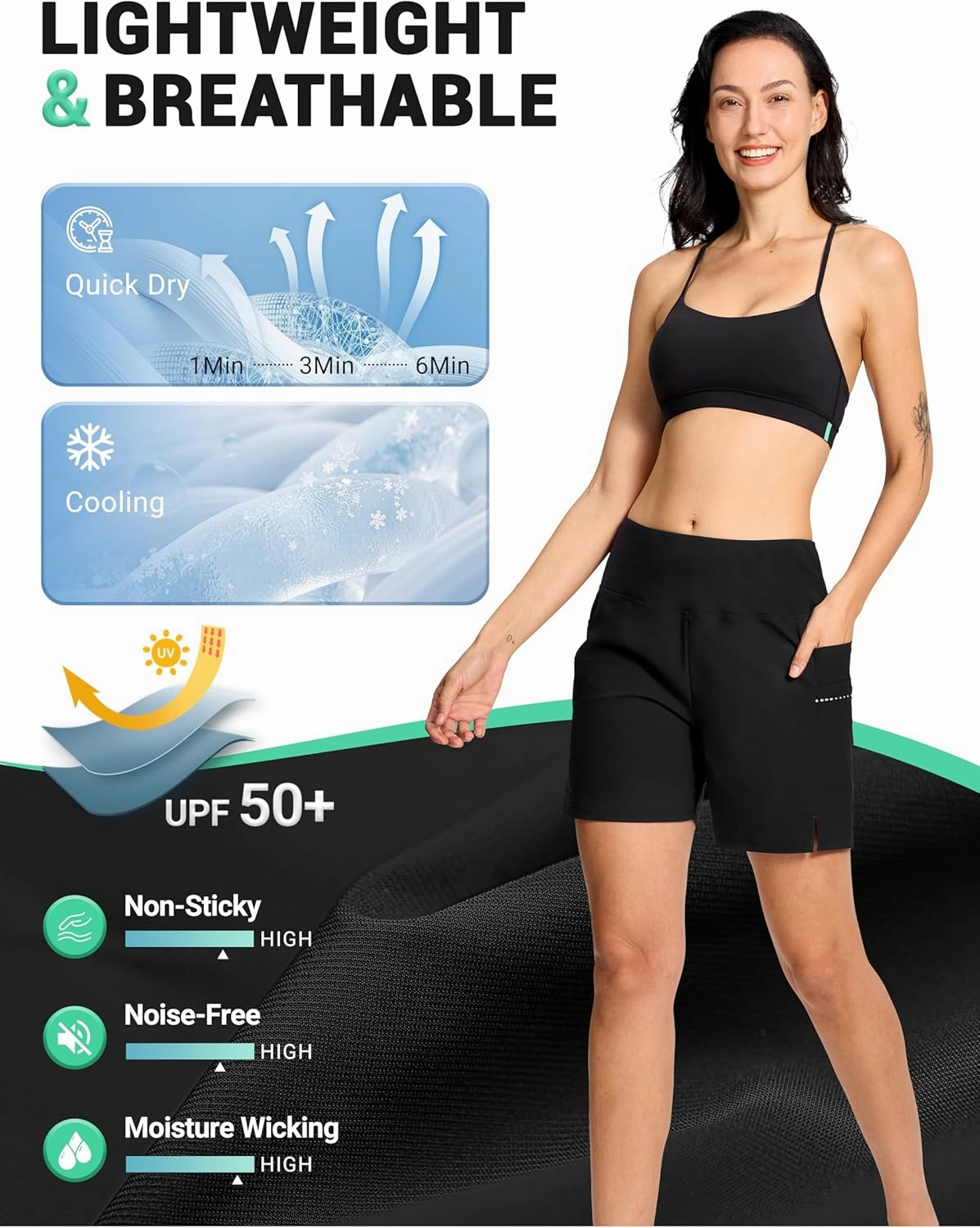 BVVU Women's 5" High Waisted Swim Board Shorts with Pockets Liner Tummy Control UPF50  Quick Dry Beach Swimsuit Bottoms