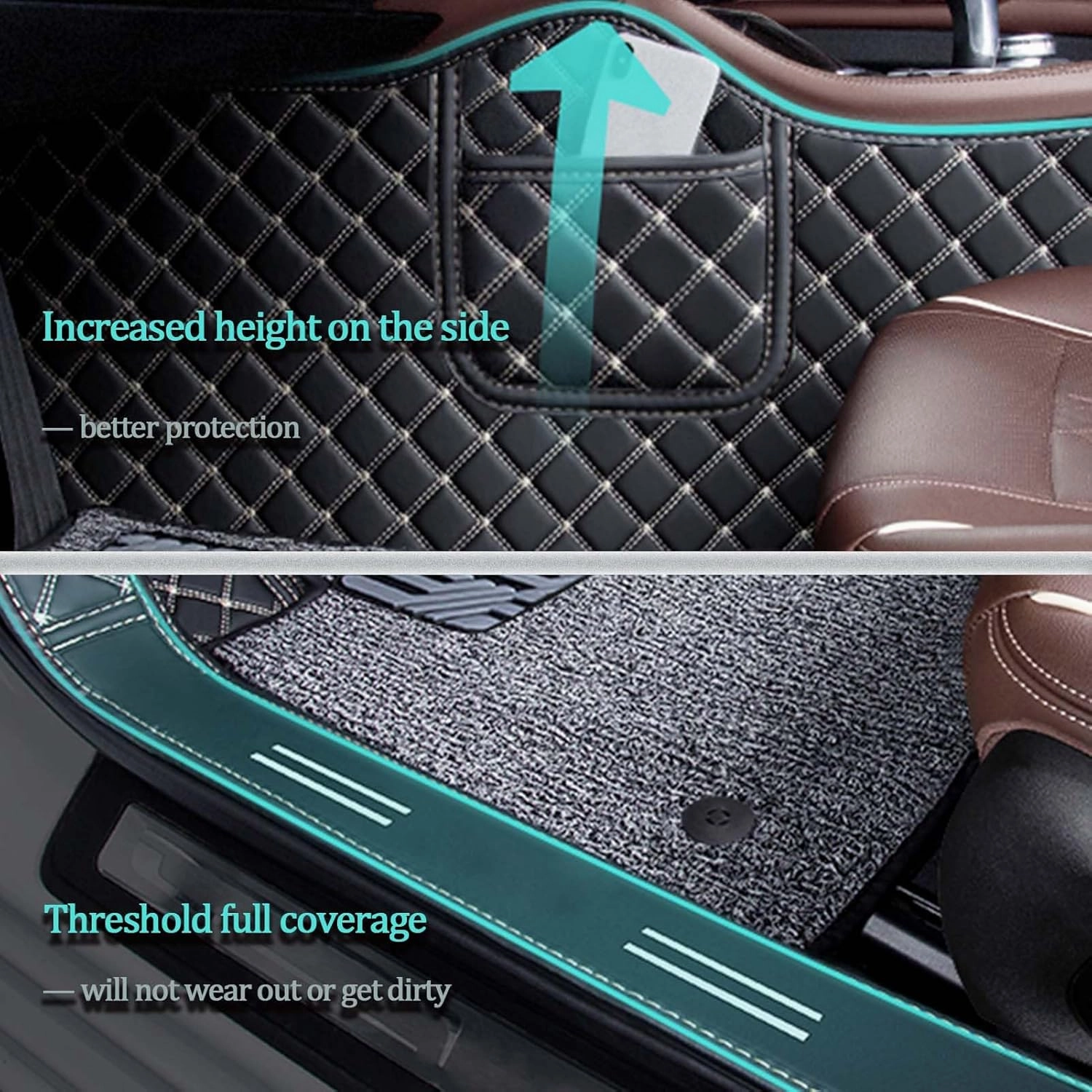 Car Floor Mats for Chevrolet Spark M300 2009 2010 2011 2012 2013 2014 2015, Double Layer Car Carpets All-Weather Non-Slip Full Set Protection Floor Liner,Beige Brown Loop