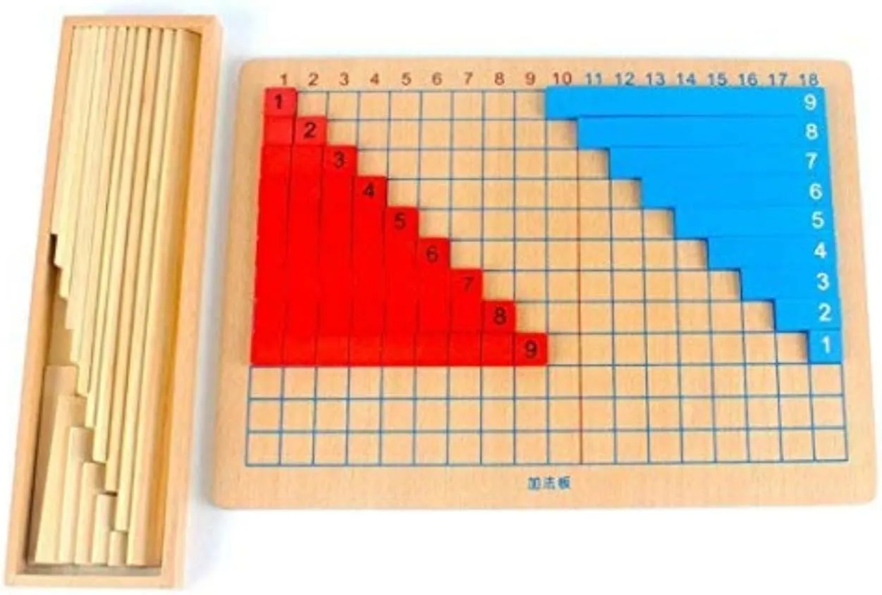 DANNI Montessori Addition Subtraction Strip Board Preschool Childhood Math Toy Early Educational Math Calculation Learn Teaching Aids