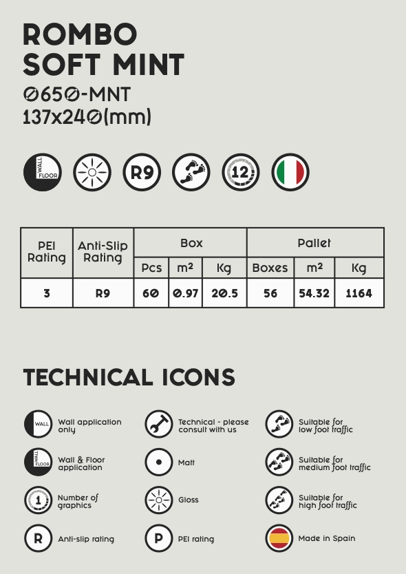 Decobella - Rombo Soft Mint Tile END OF RANGE