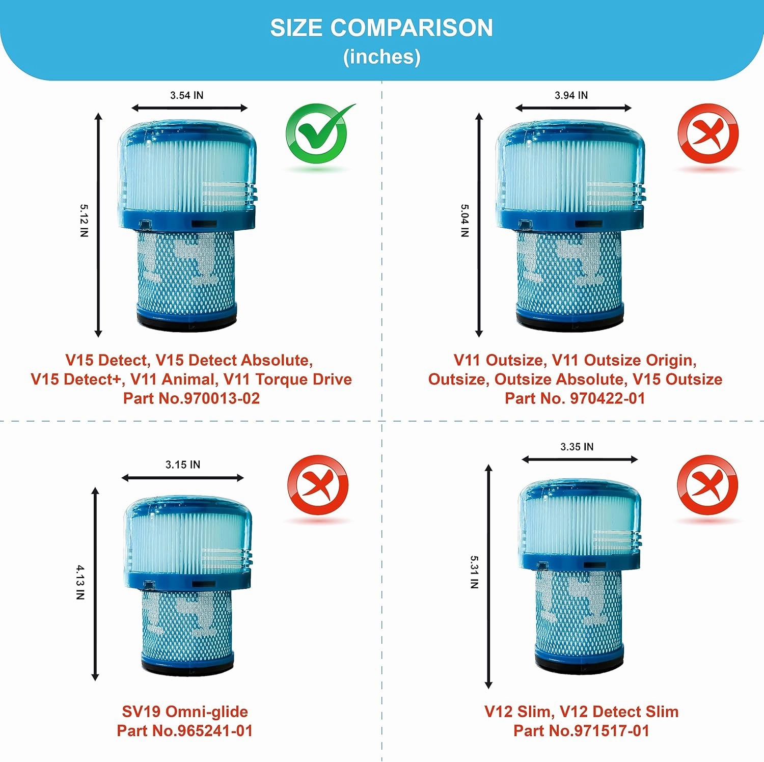 Dyson V15 Filter, 3 True HEPA Premium Filters Replacement for Dyson V15 Detect, V15 Detect Absolute, V15 Submarine, V15 Detect Filter, V11 Animal Filter, V11 Filter, Part no. 970013-02 & 970013-03