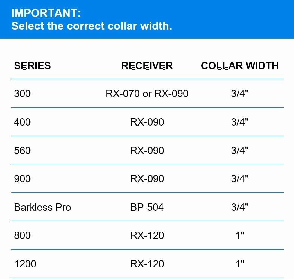 Educator Quick Snap Bungee Dog Collar, Biothane, Waterproof, Odorproof, Easy Connect and Disconnect Clasp and D Ring with Comfort Bungee Loop, Adjustable for Custom Fit, 3/4-Inch, Pink