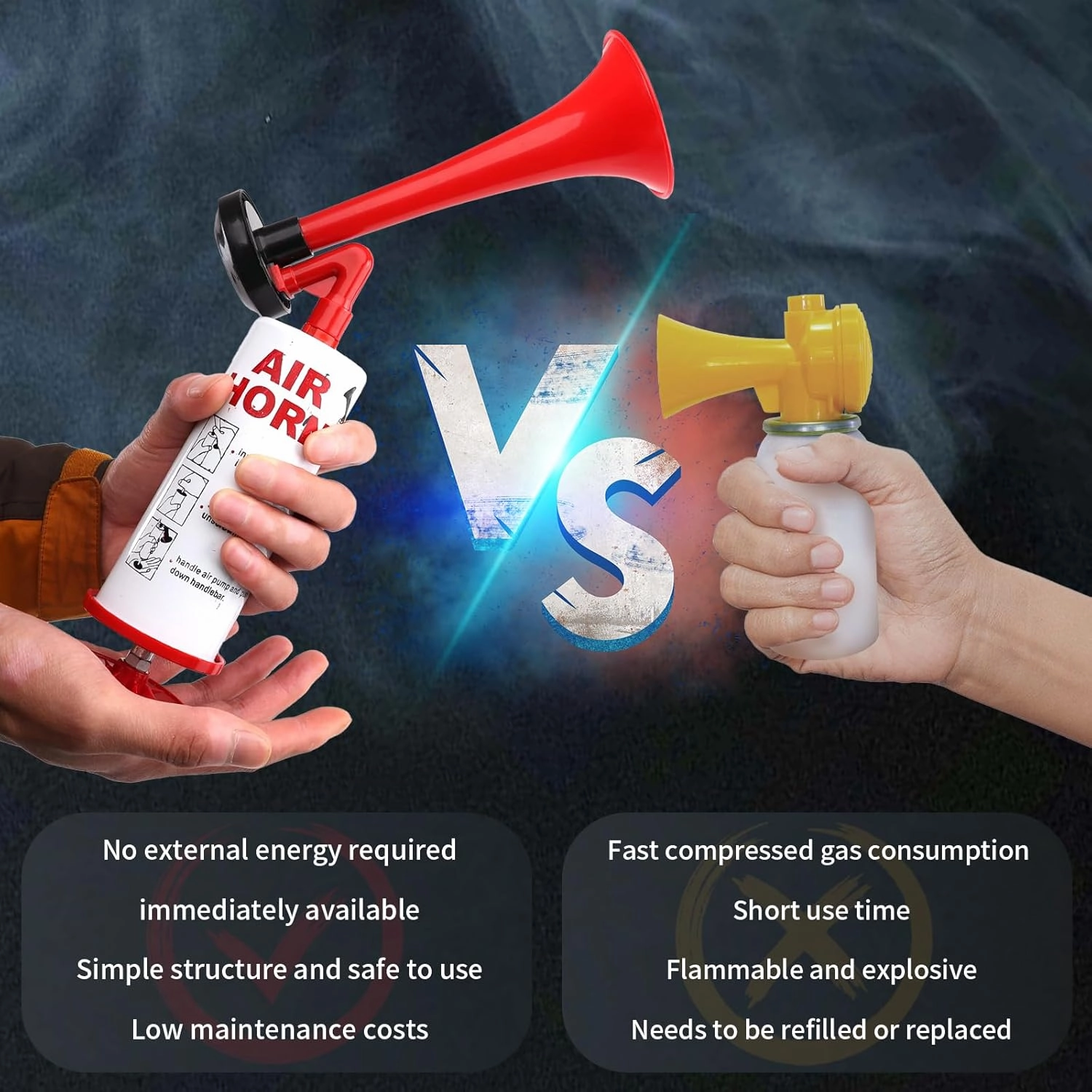 FARBIN Air horns Marine and Sports Pump Air Horn, Loud Sound Handheld Signal Boat Horn, Personal Safety Horn Alarm for Boating, Sports Events, Parties, Camping, Aggressive Animals (Handheld horn 4pcs)