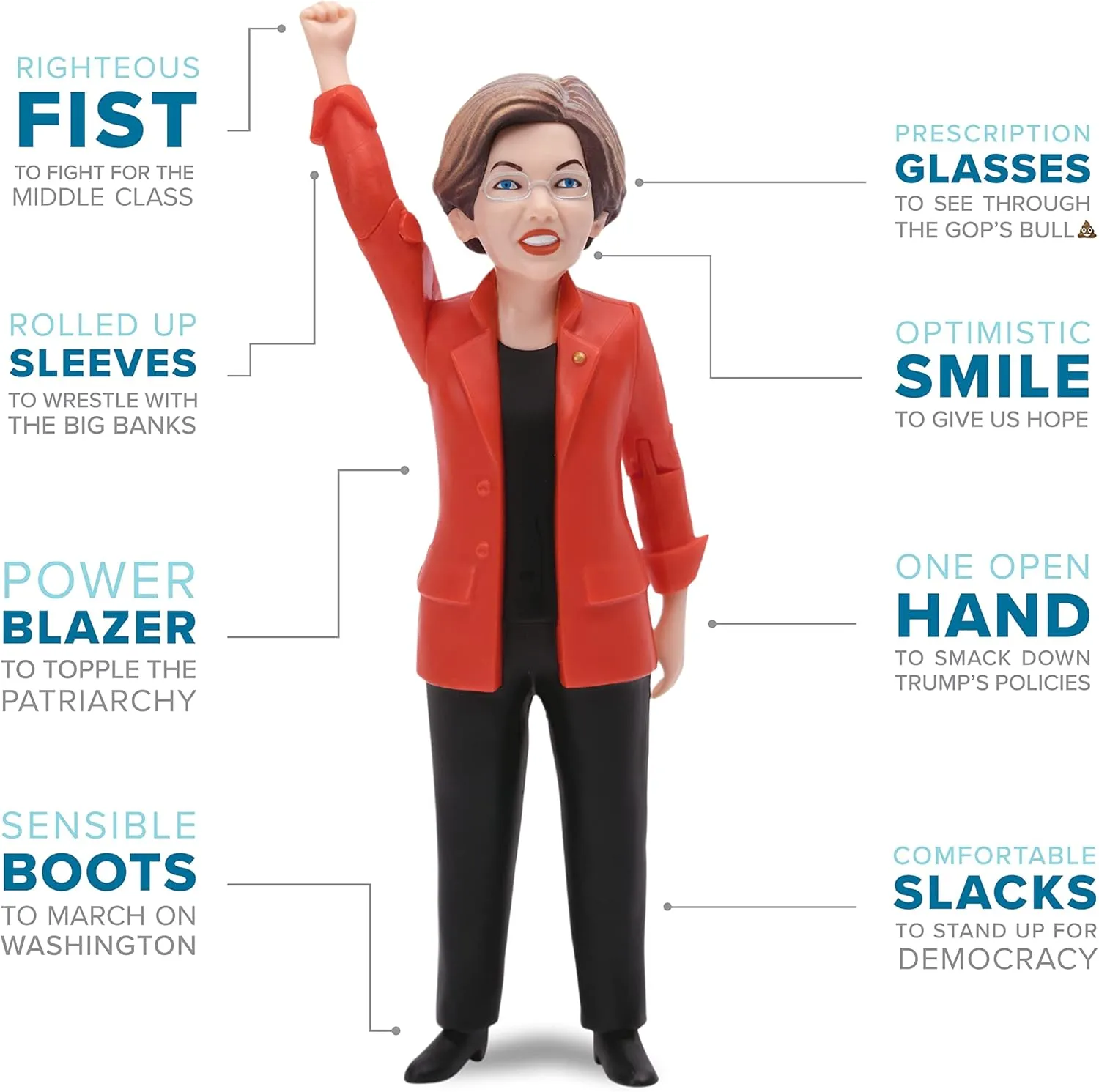 FCTRY Elizabeth Warren Real Life Political Action Figure: Collectible Figurine, Gag Gift, Perfect for Collectors, Gift Ideas & Souvenirs - Funny Idea