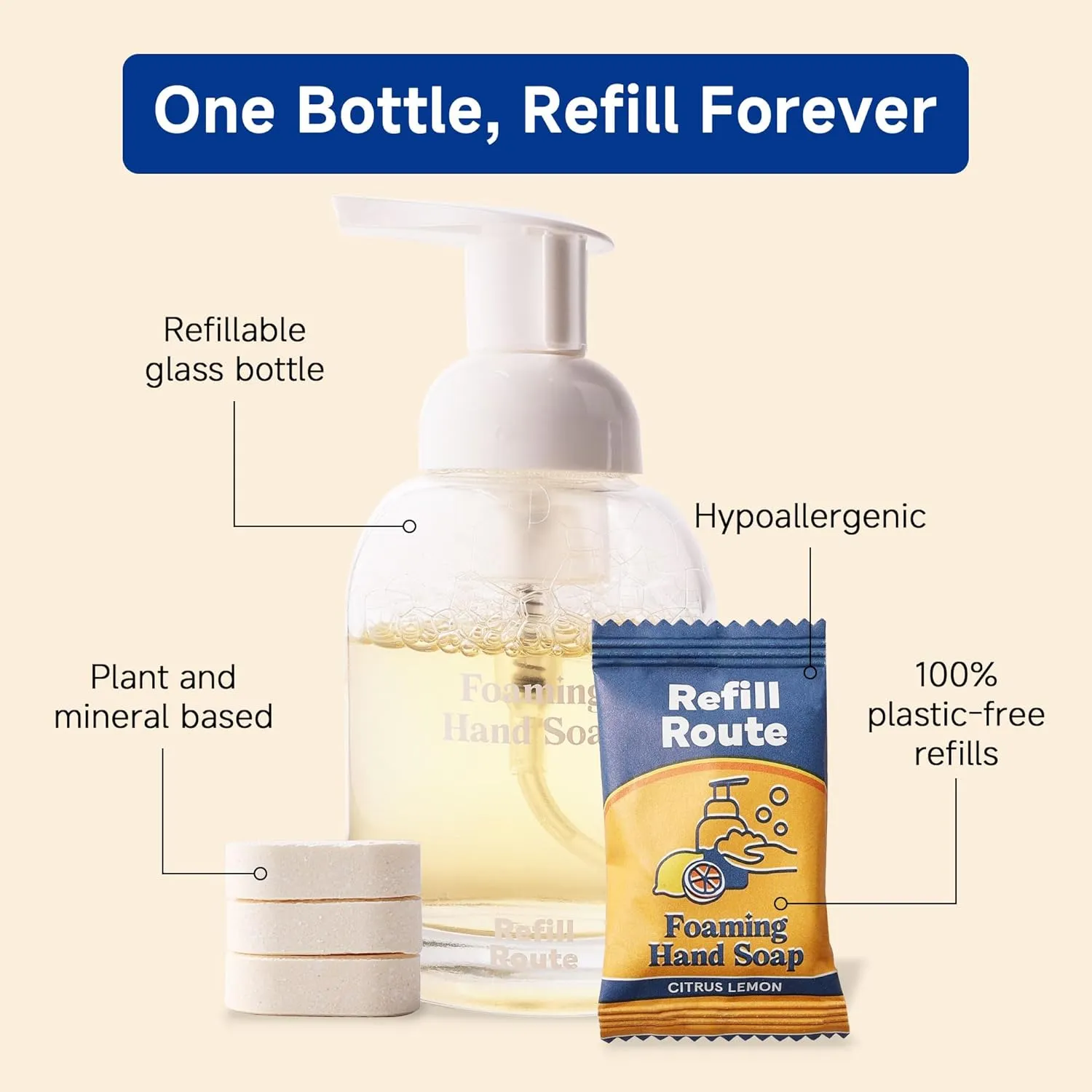 Foaming Hand Soap Refills & Dispenser Glass, 12 Hand Soap Tablets 2 Foaming Dispensers 2 Microfiber Cloths, Make 96 fl oz(12 x 8) - No Plastic, Vegan, Cleansing & Moisturizing, Lemon Scent