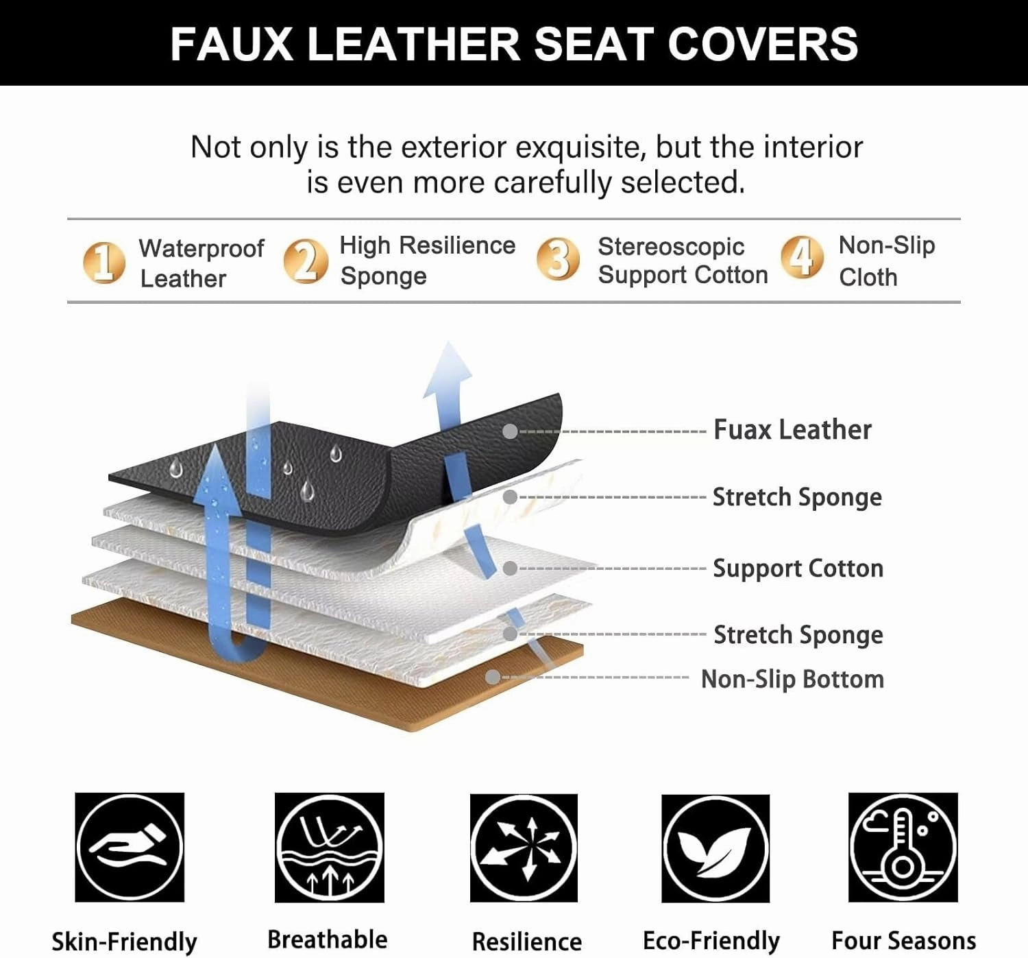 Front Seat Covers for Volkswagen VW Atlas 2018-2025: Faux Leather Car Seat Covers Automotive Seat Protectors Compatible with Airbag (Black & Beige)