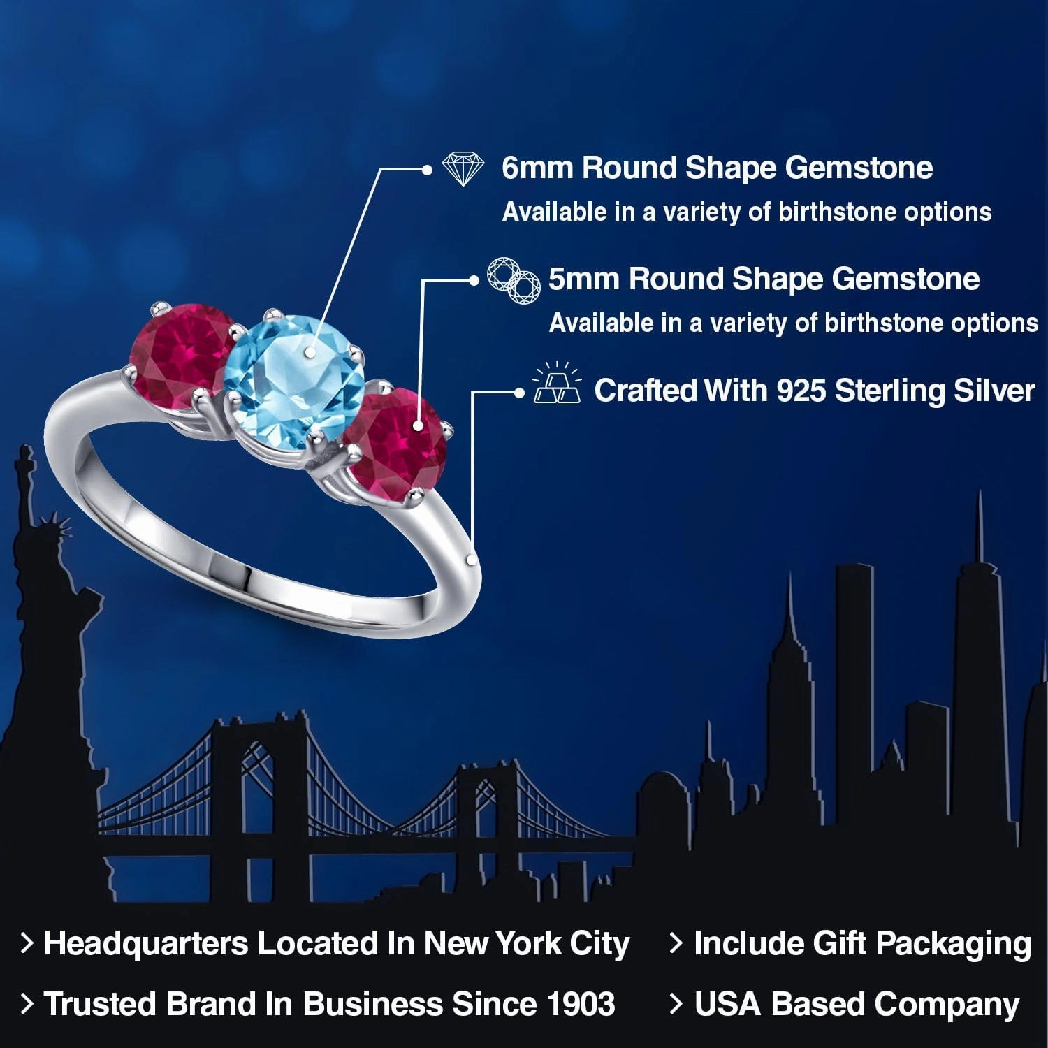 Gem Stone King 2.20 Ct Round Swiss Blue Topaz Red Created Ruby 925 Sterling Silver Ring