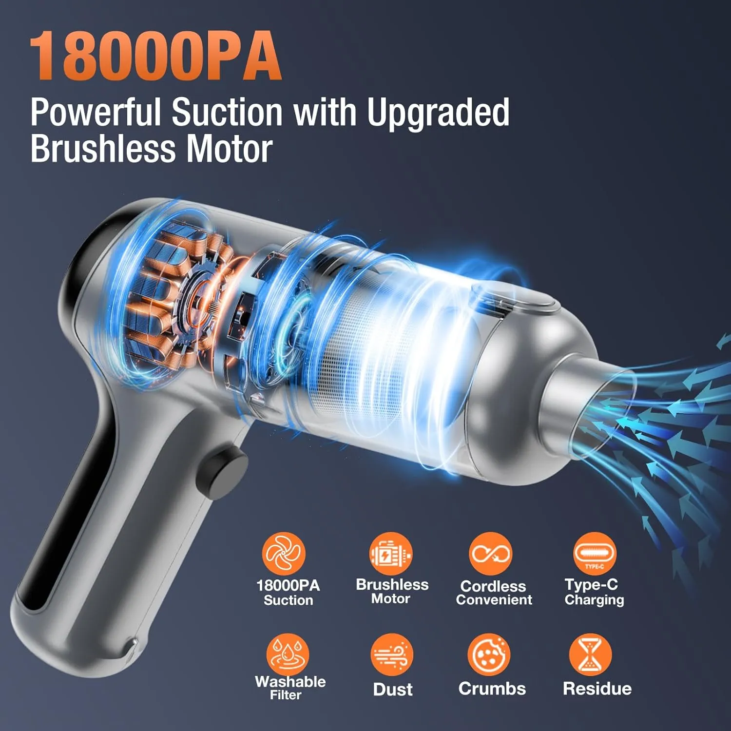 Handheld Mini Air Blower/Car Vacuum Cleaner, Rechargeable Electric Air Duster/Vacuums with Brushless Motor, 18000pa High Power Cordless Suction/Blower Portable Vacuum Cleaner for Car, Home