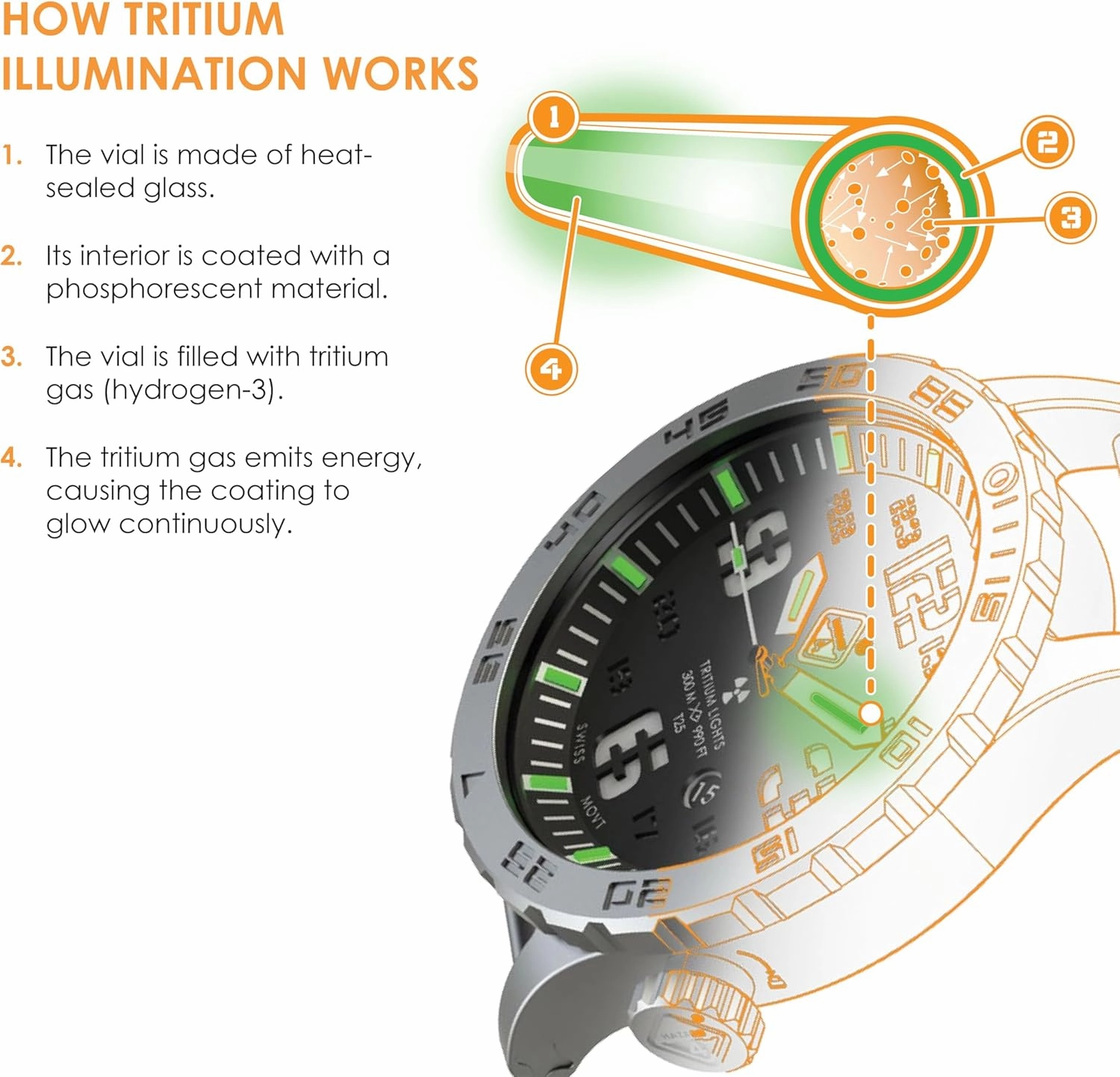 HAZARD 4 Heavy Water Diver™ : Titanium Tritium Dive-Watch
