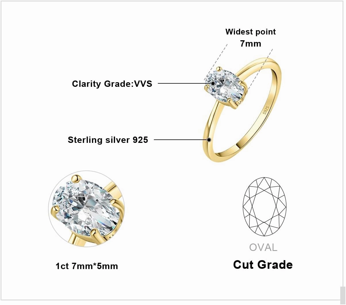 JewelryPalace Oval Shape 1ct 2ct Moissanite Solitaire Engagement Rings for Women, Classic 925 Sterling Silver Promise Ring for Her, Simulated Diamond Anniversary Wedding Ring VVS D-F