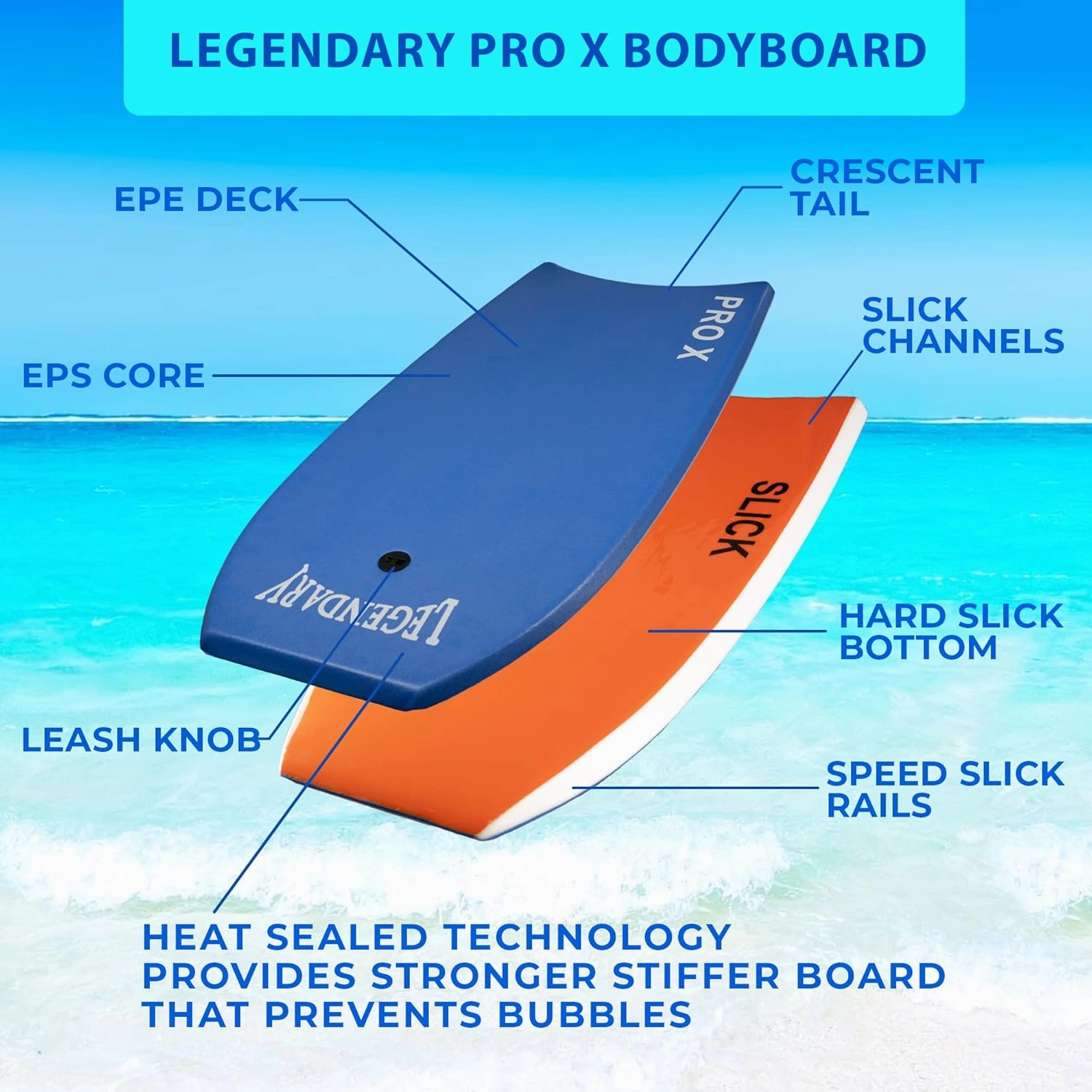 Legendary Pro X Bodyboard for Beach with Hard Slick Bottom, Boogie Boards for Kids & Adults, Heat Sealed with EPS Core, Leash