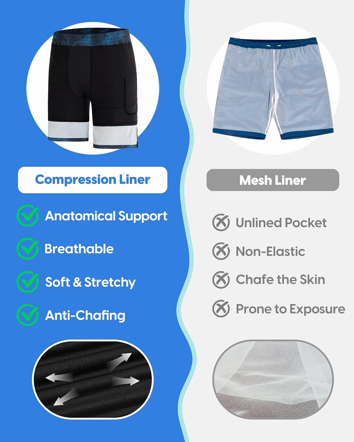 maamgic Mens Swim Trunks with Compression Liner 9 inch Quick Dry Men Bathing Suit Stretch Board Shorts