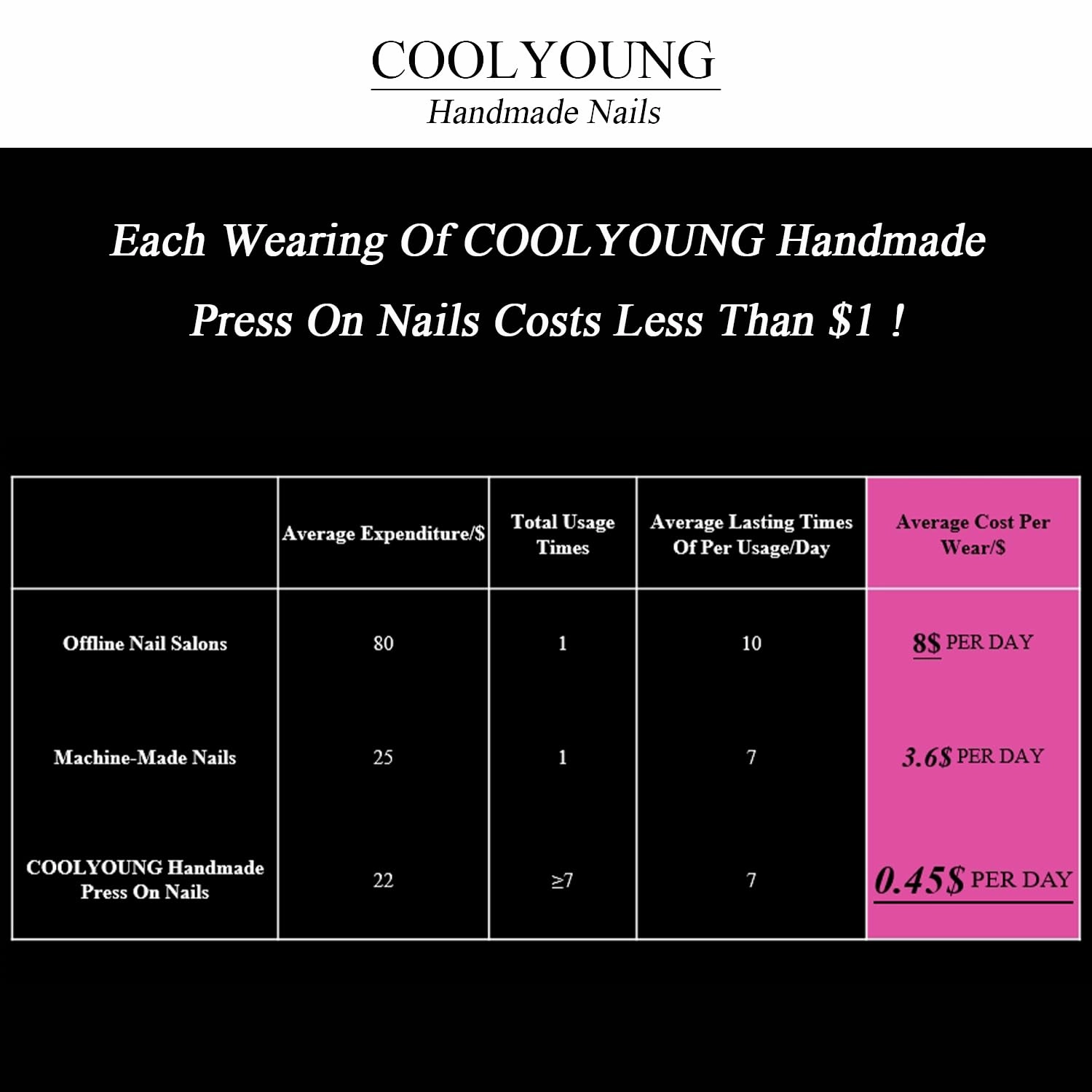 Medium Length Press On Nails, Secret Garden, Holiday Nails Press On Floral Press On Nails Handmade and Reusable, 10 Pieces Cute Nails with 1 Branded Storage Bag and Gel Nail Kit, Size L