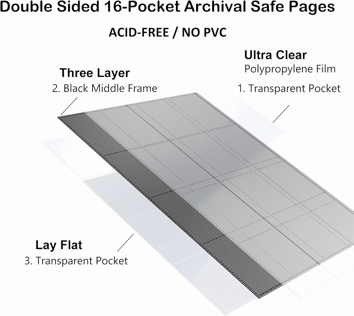 Rayvol Premium 16-Pocket Card Binder - Fits 1408 Trading Cards, Side Loading Ringless Card Collection Album for TCG -Violet