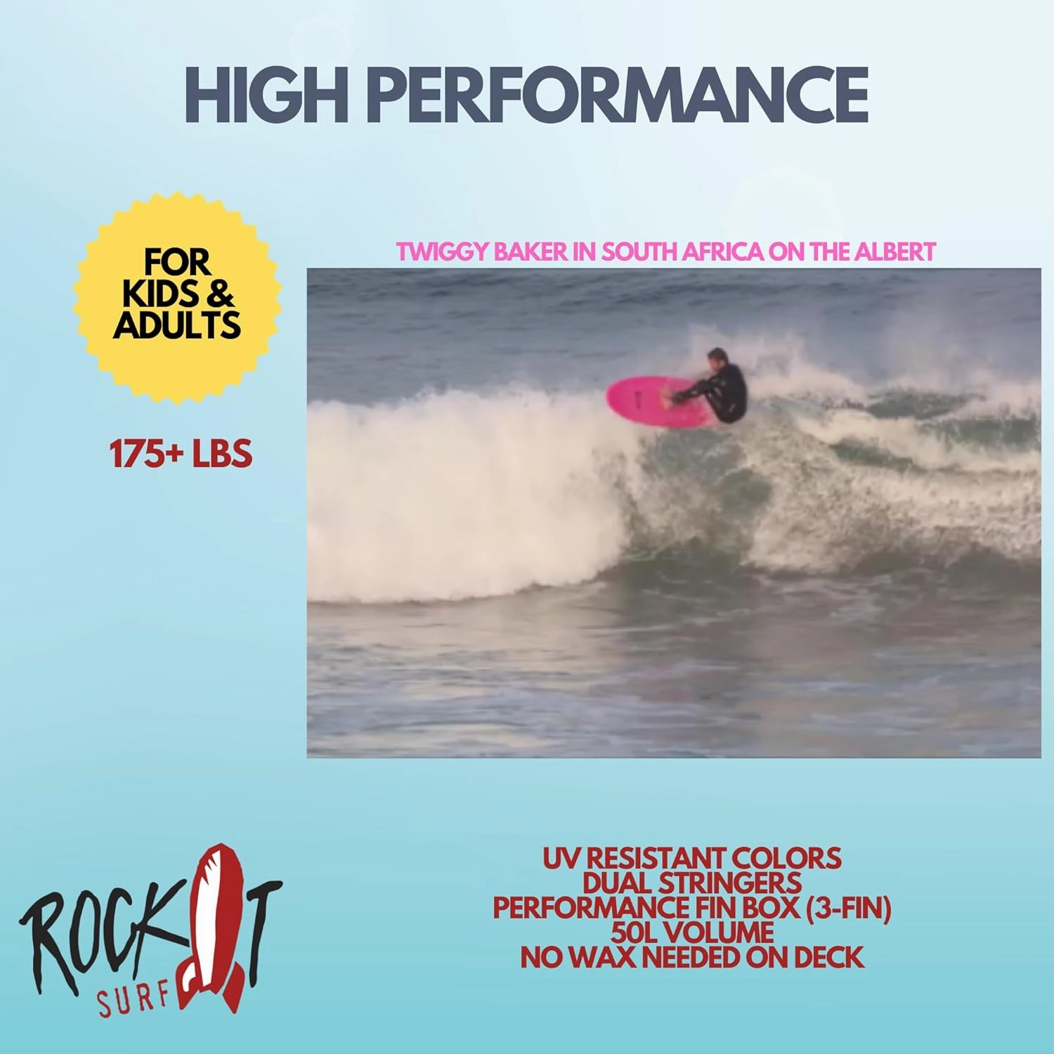 Rock-It 6' Albert Performance Fish Soft Top Surfboard Surf Board, Foam Surfboard, Kids Surfboard, Adult Surfboard, Tabla De Surf, Beginner Surfboard