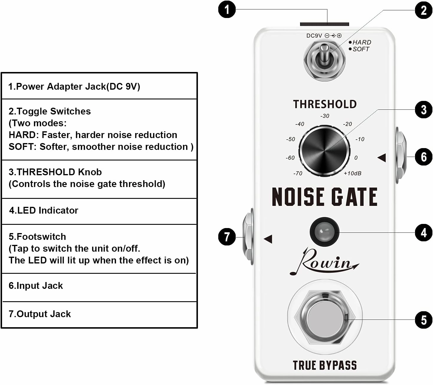 Rowin Guitar Noise Killer Noise Gate Suppressor Effect Pedal LEF-319