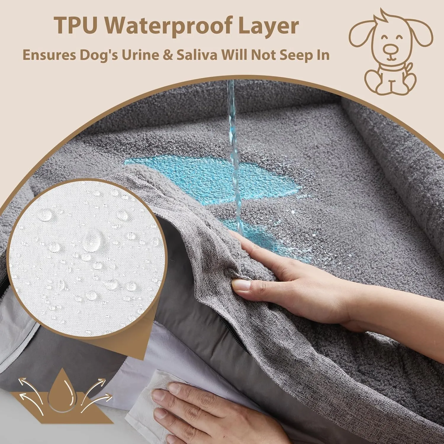 RRPETHOME Washable Dog Beds Large Sized Dogs, Extra Large Orthopedic Dogs Beds with Removable Cover, Waterproof Pet Bed with Bolsters, Dog Couch Bed with Non Slip Bottom, XL, Grey