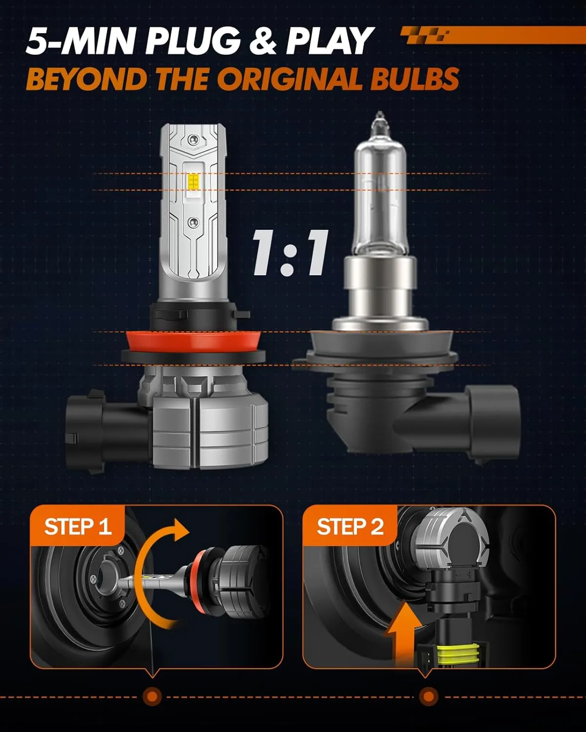 Sealight H11/H8/H16 Amber Yellow Fog Light Bulbs or DRL, 10000 Lumens 3000K Yellow Fog Lights, 32 CSP LED Chips Fog Lamps Replacement for Cars, Play and Plug, Pack of 2