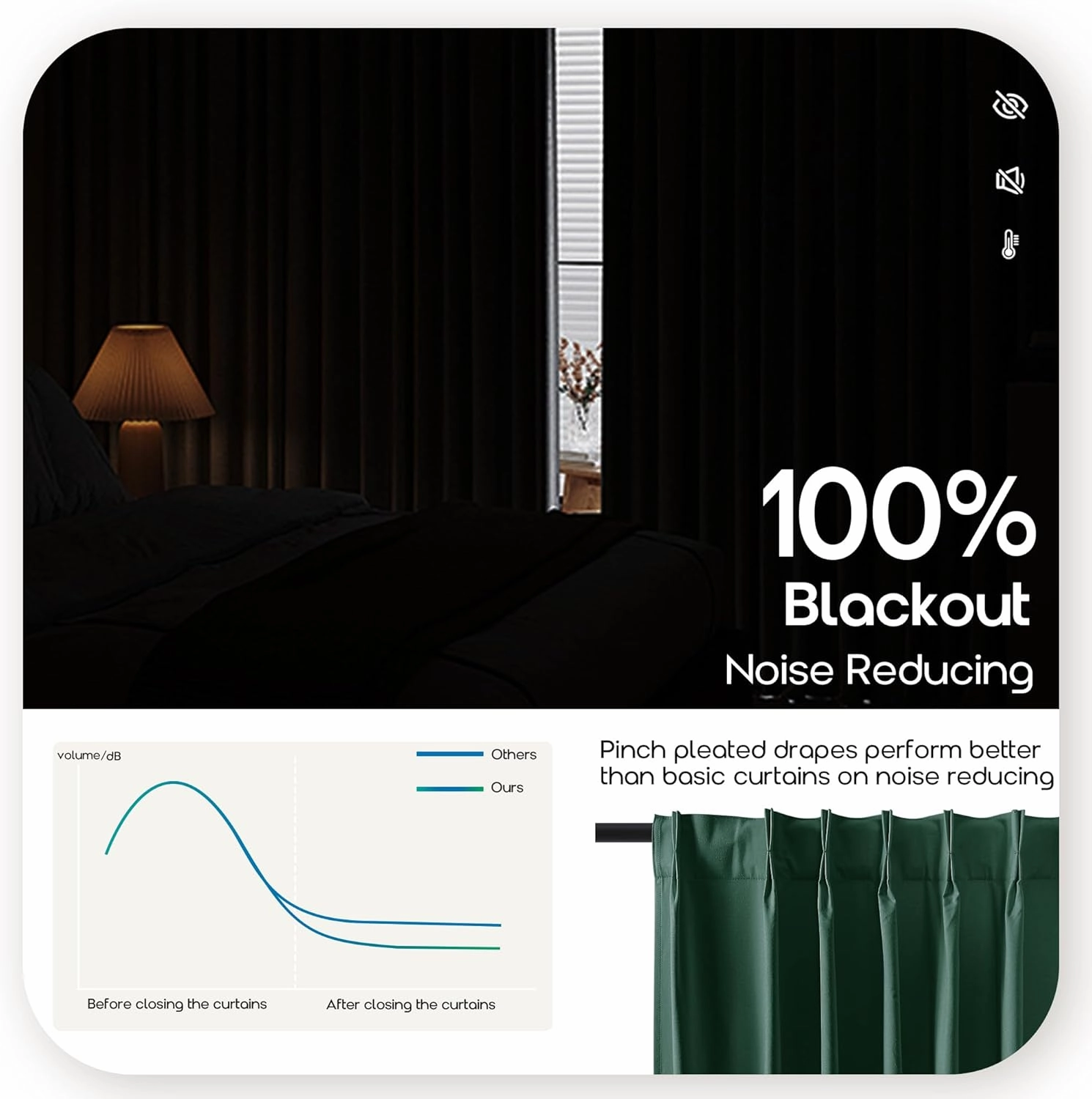 SHINELAND Dark Emerald Green Blackout Curtains 63 Inch Length,Extra Wide Pinch Pleated Botanical Jungle Spring Summer Curtain Drapes 63 Inches Long 2 Panels Set for Bedroom Living Room