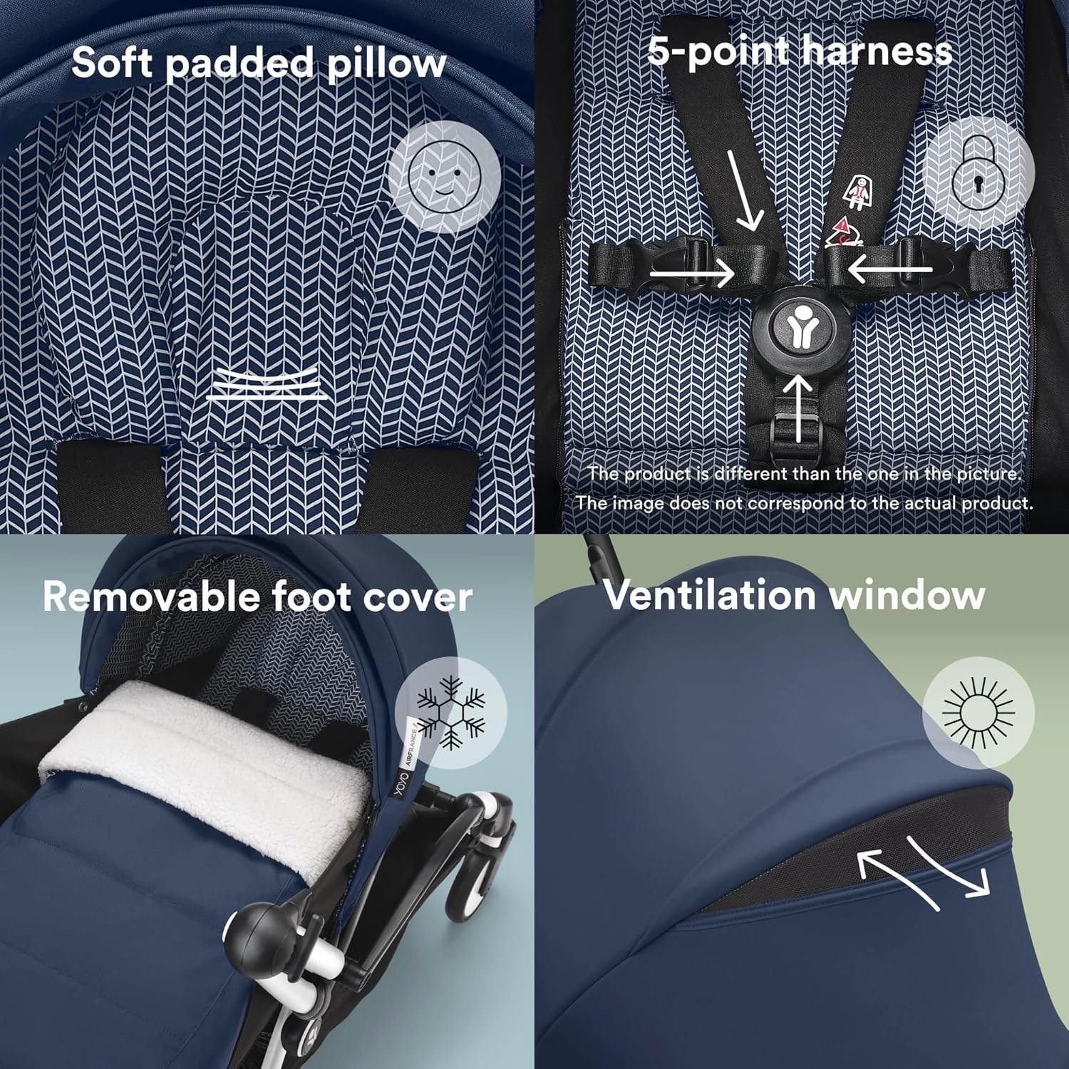 Stokke YOYO 0  Newborn Pack, Air France Blue - Includes Mattress, Extendable Canopy & Five-Point Harness - Requires YOYO3 Frame (Sold Separately)