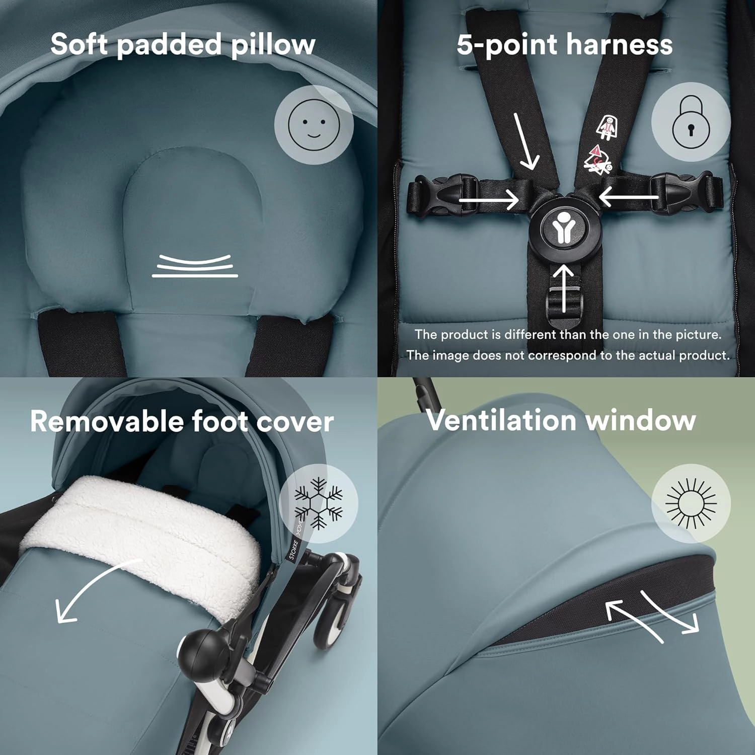 Stokke YOYO 0  Newborn Pack, Aqua - Includes Mattress, Extendable Canopy & Five-Point Harness - Requires YOYO3 Frame (Sold Separately)