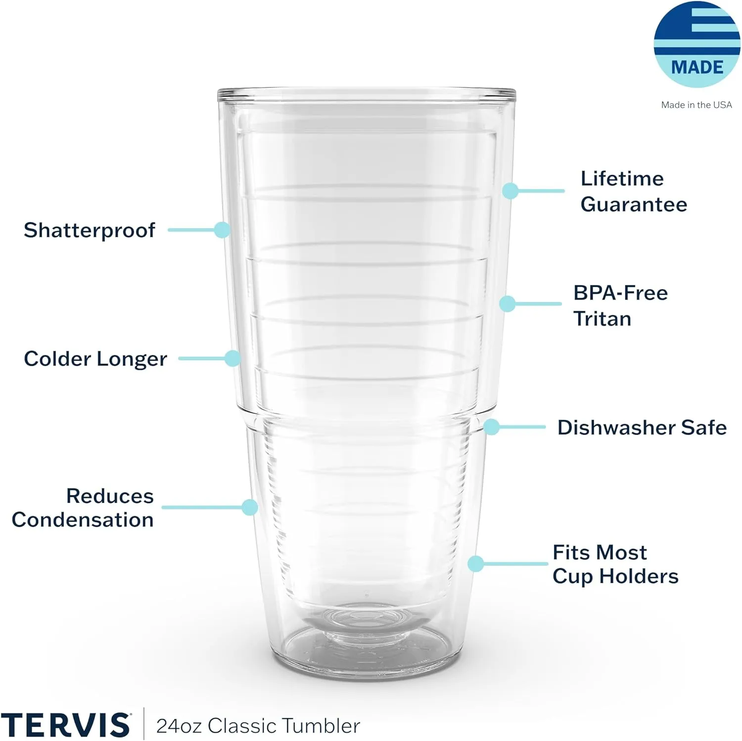 Tervis Made in USA Double Walled Fiesta Insulated Tumbler Cup Keeps Drinks Cold & Hot, 24oz - 2pk, Sunny Stripes