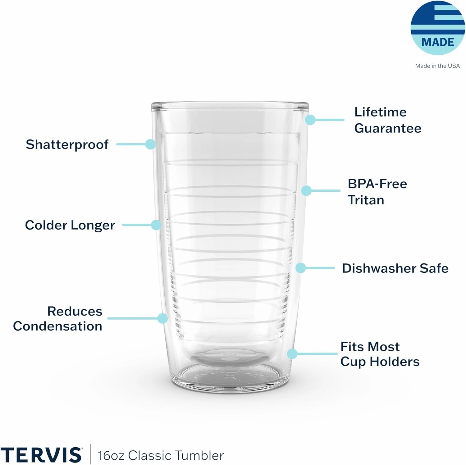Tervis Plastic Made in USA Double Walled Fiesta Insulated Tumbler Cup Keeps Drinks Cold & Hot, 16oz - No Lid, Poppy Dots