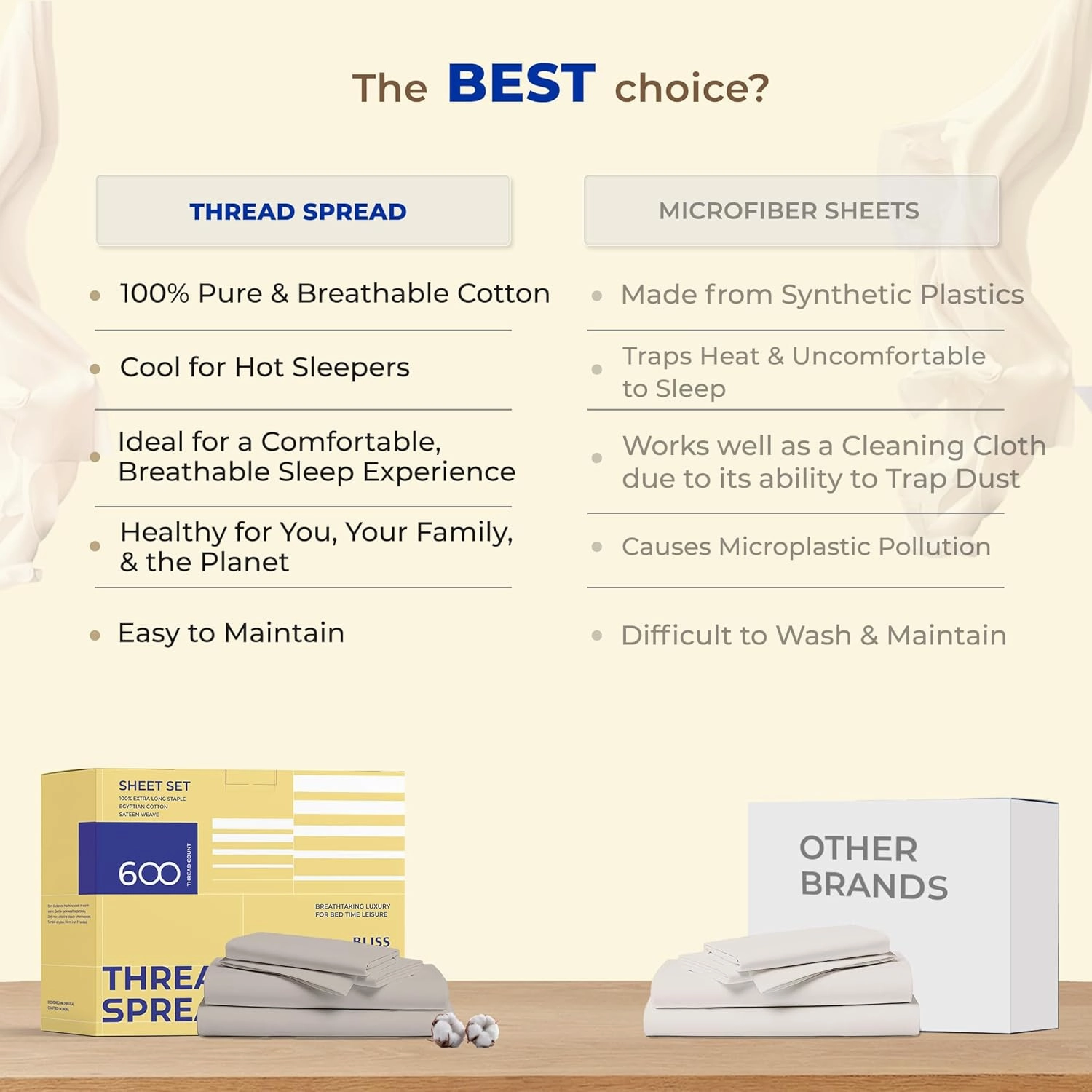 THREAD SPREAD Luxury King Size Sheets Set Egyptian Cotton - 600 Thread Count Sheets King 4 PC Luxury Sheets King Size, 16" Deep Pocket, Soft, Cooling Sateen Weave Hotel Luxury Bed Sheets Set - Black