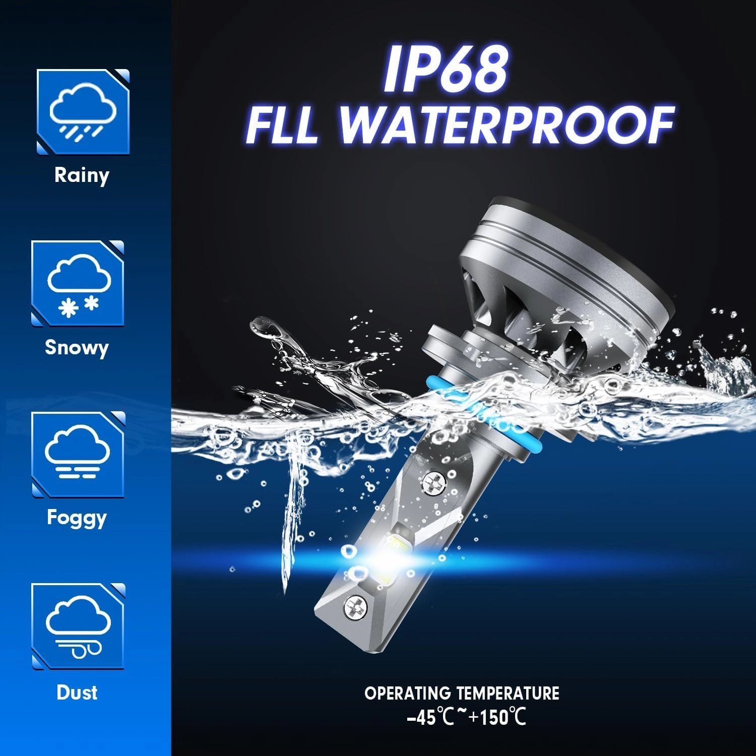 Upgraded HB3/9005 Light Bulb, Super Bright 6500K, 7 Years Long Service Life with Cooling Fan, Real 1:1 Size 9005 Fog Lights, CANbus-Ready Plug and Play, lP68 Waterproof, Pack of 2