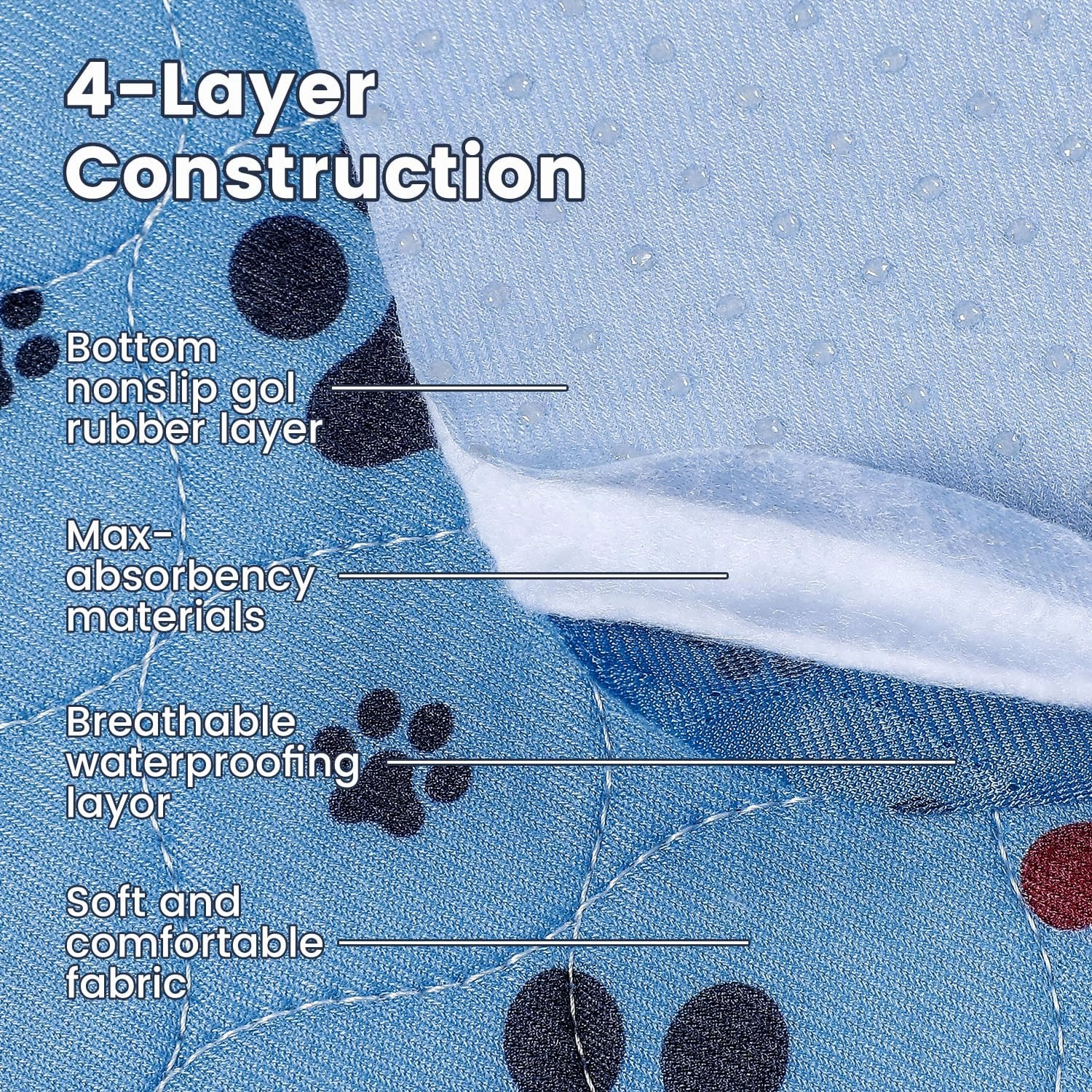 Washable Pee Pads for Dogs,4 Pack Extra Large 24"x36" Super Absorbent Reusable Puppy Pads,Non-Slip 100% Waterproof Dog Pee Pad,Pet Training Pads for Couch, Crate,Potty Training,Floor