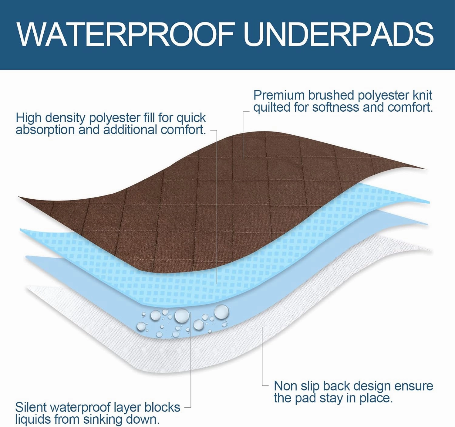Washable Waterproof Reusable Pee Pads for Dogs, 36" Round Training Pads, Grey & Chocolate