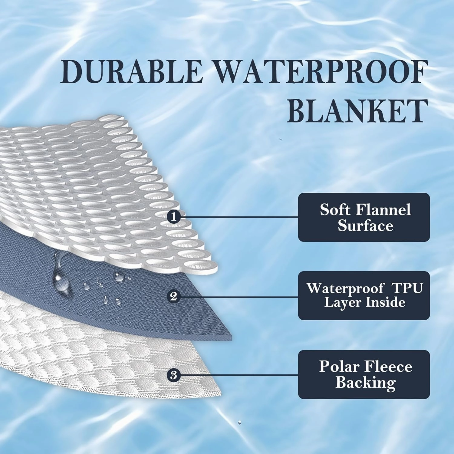 Waterproof Blanket 60"x80" for Adults, Reversible Waterproof Bed Cover for Dogs Cats Pets, Soft Leakproof Blanket for Bed Couch Sofa Furniture Protector, Navy Blue/Light Grey