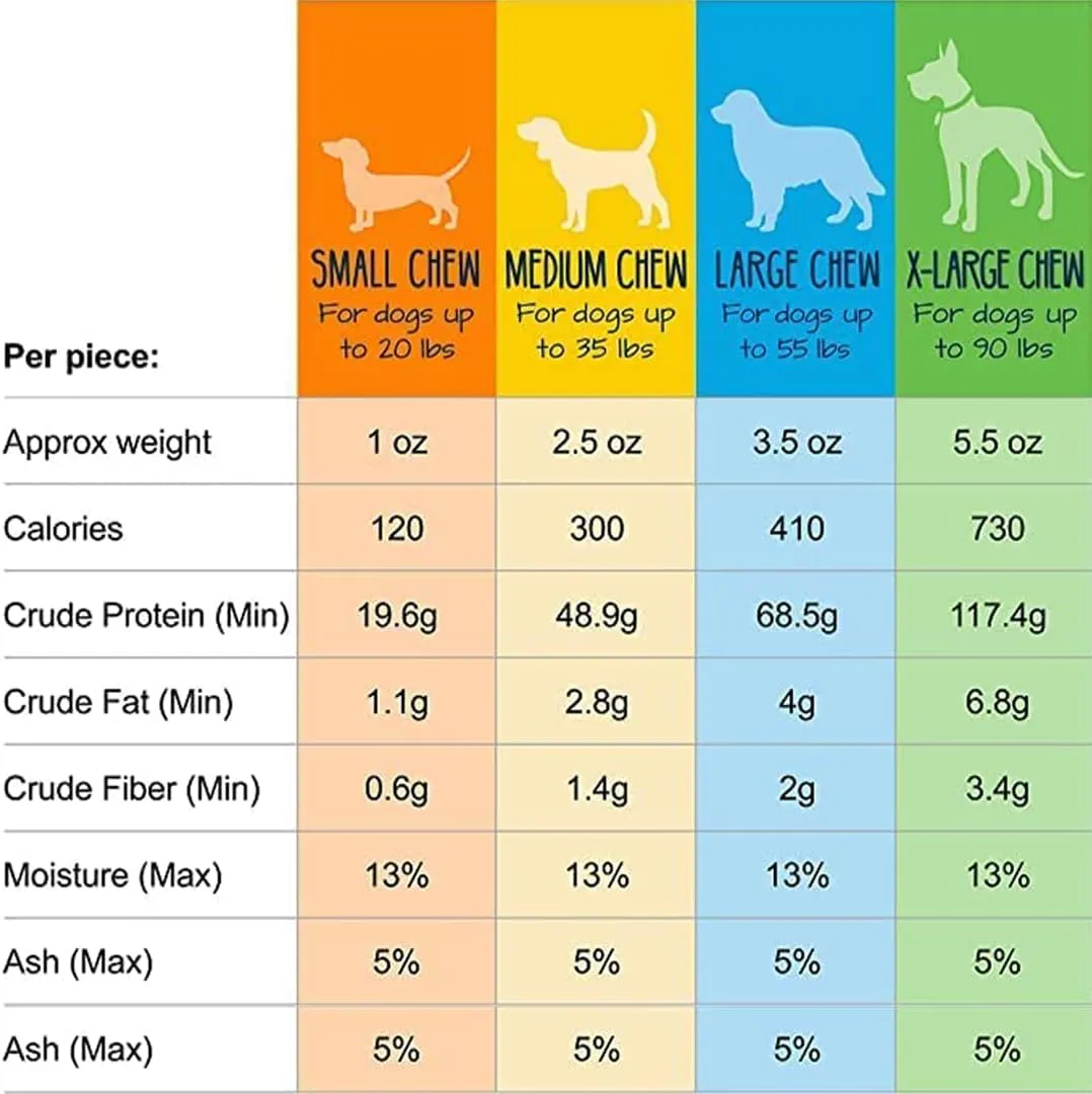 Yeti Dog Chew - Large 2-Pack, 3.5 Ounces Each (7.0 Ounces Total)......